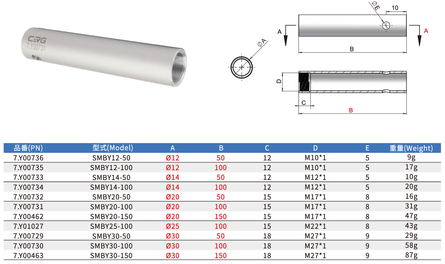 CRG SMBY20-100