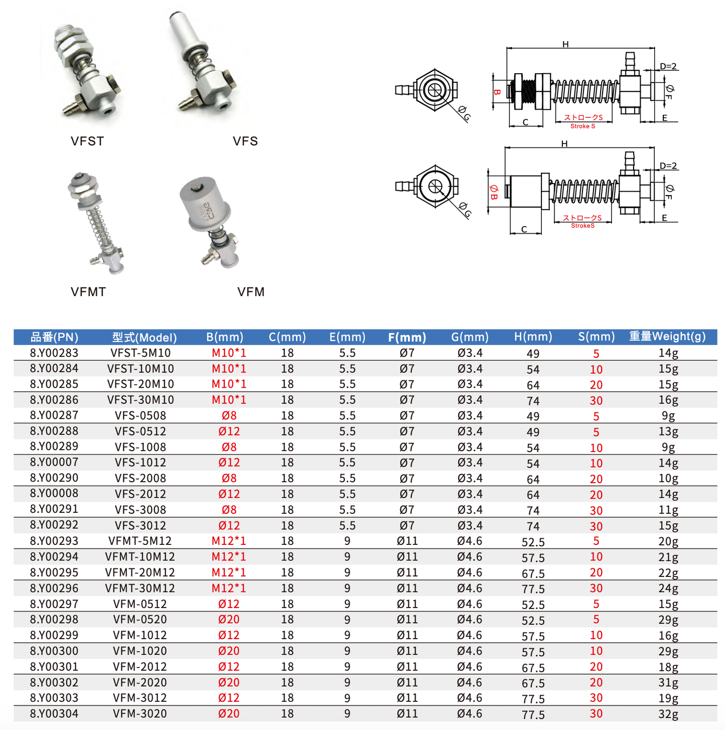 CRG VFM T吸着パット金具