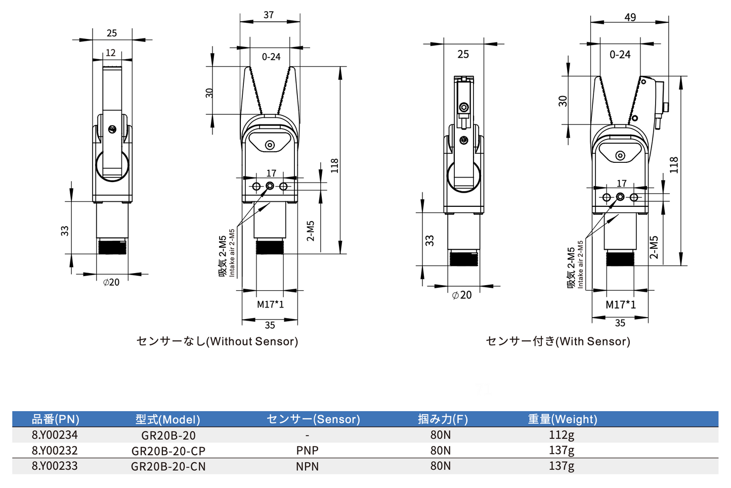 CRG GR20B-20-C（2芯）