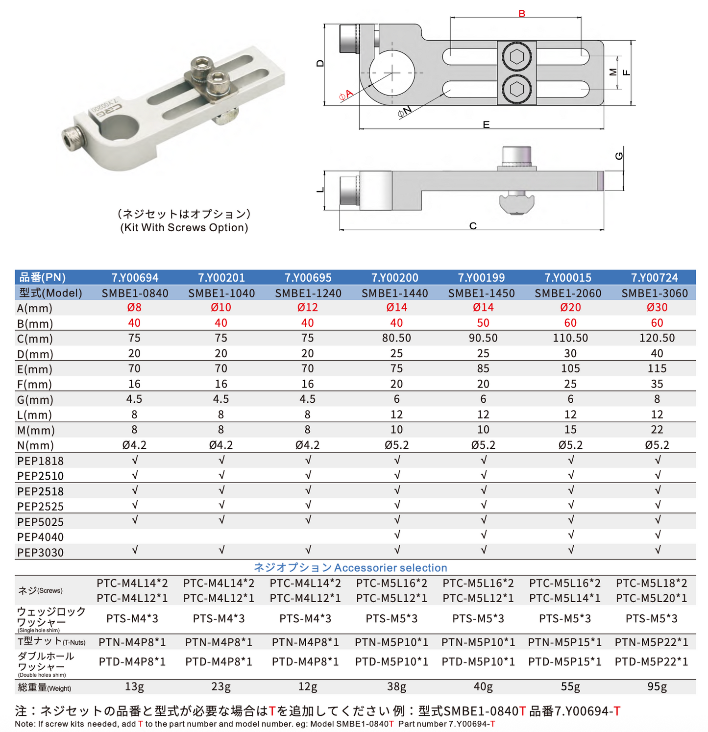 CRG SMBE1固定支架（含螺钉套件）