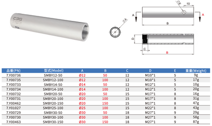 CRG SMBY20-100